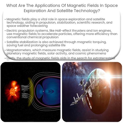 What are the applications of magnetic fields in space exploration and ...