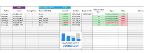 Plantilla Excel Gratis Controla Pagos F Cil