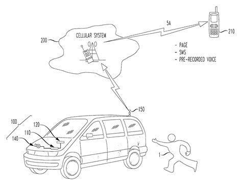 cellular augmented vehicle alarm notification   location
