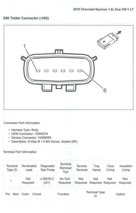 2018 Chevy Silverado Trailer Plug Wiring Diagram Gmc Wiring Diagram