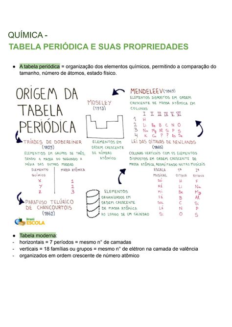 Solution Tabela Peri Dica E Suas Propriedades Studypool