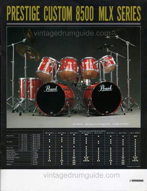 Pin By Scott Heckman On Drum Set Catalogues Advertising Pearl Drums