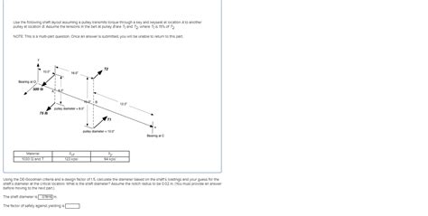 Solved Required Information Use The General Shaft Layout Chegg