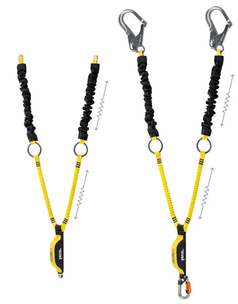 Petzl Absorbica Y Tie Back Height Safety Expert