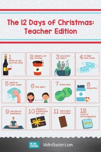 The 12 Days Of Christmas Teacher Edition We Are Teachers