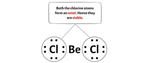 Becl2 Lewis Structure In 6 Steps With Images