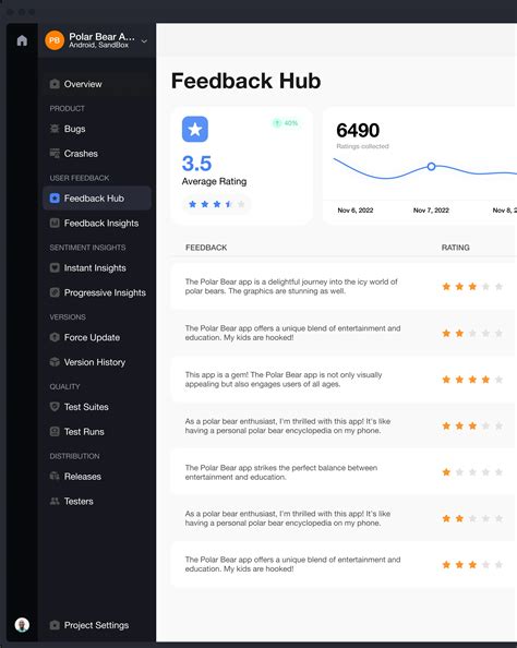 Fusion Feedback Hub