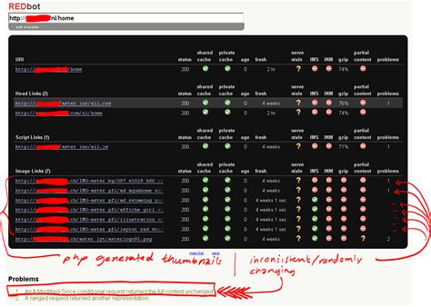 cached php generated thumbnails load slow   find problem