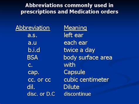 Abbreviation of Medication Order and their meanings Dr