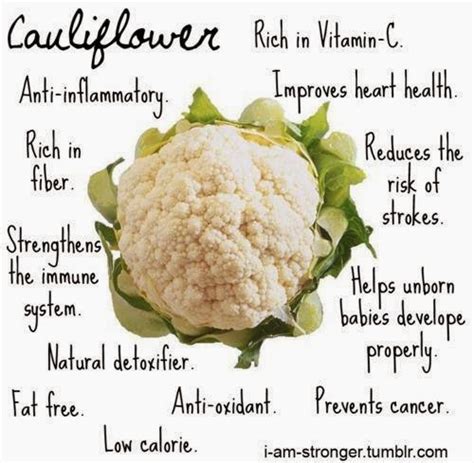 The Wealth of Health: Health benefits of Cauliflower