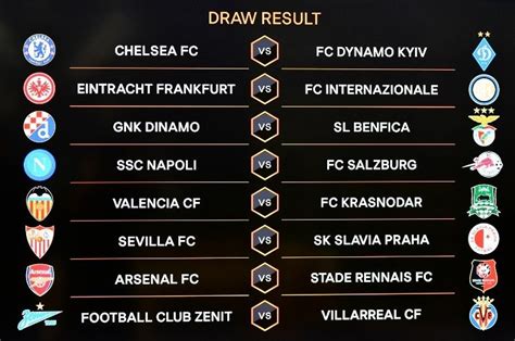 Hasil Drawing Babak 16 Besar Liga Europa Musim 2018 19