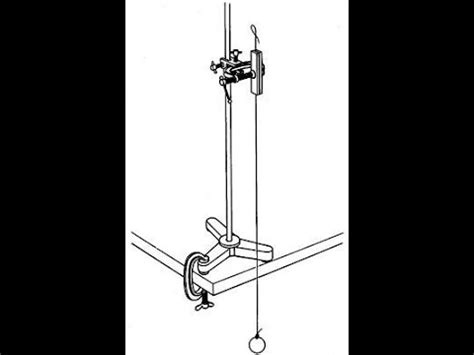 Bilkent PHYS101 Lab Simple Pendulum Experiment YouTube