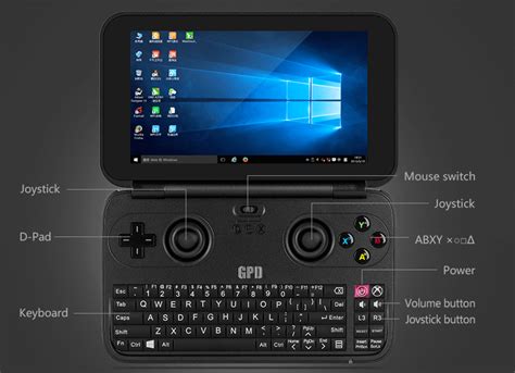 Gpd Updates Win Mini Pc Notebookcheck Net News