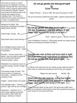 Do Not Go Gentle Into That Good Night By Dylan Thomas Analysis