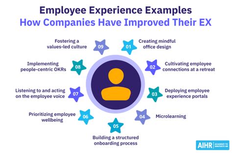 9 Inspiring Employee Experience Examples To Boost Your EX - AIHR