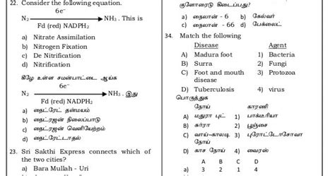 Dinamani TNPSC General Knowledge Model Questions Dated 04 12 2016