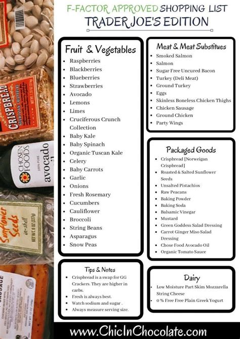 F Factor Approved Trader Joe S Shopping List F Factor Trader Joes Shopping List Meal Prep