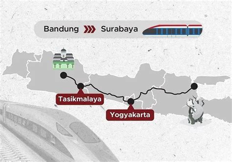 Ada Opsi Kereta Cepat Jakarta Surabaya Lewat Tasikmalaya Biaya Rp