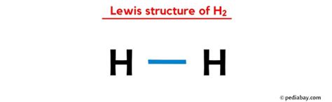 Hydrogen Molecule Lewis Structure