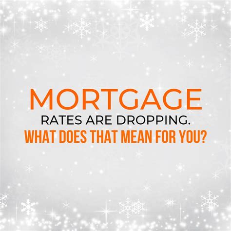 Mortgage Rates Are Dropping. What Does That Mean for You?