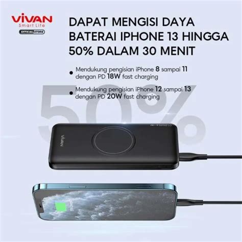 Jual VIVAN Powerbank Wireless Charging VPB W11 10000mAH Fast Charging