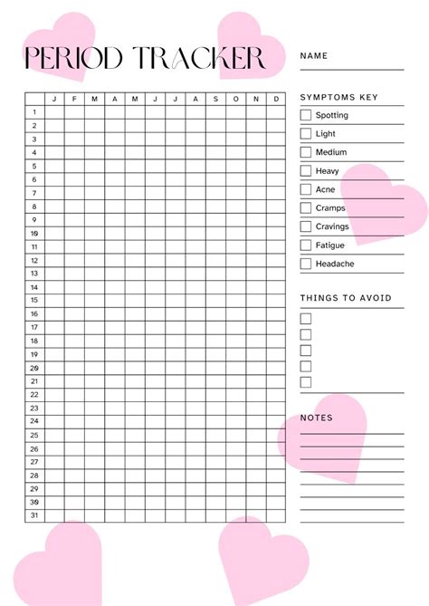 Track your cycle like a pro period tracker printable – Artofit