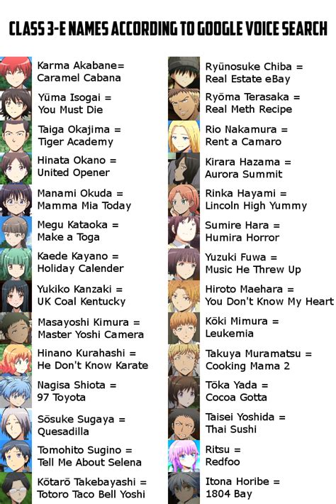 Assassination Classroom Characters Names Romclas