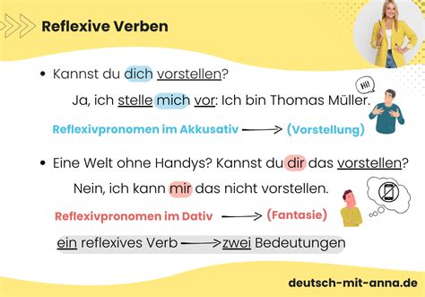 verben liste reflexive verben deutsch lernen reflexive