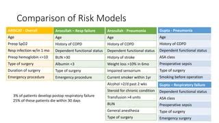 preop pulmonary evaluation    pptx