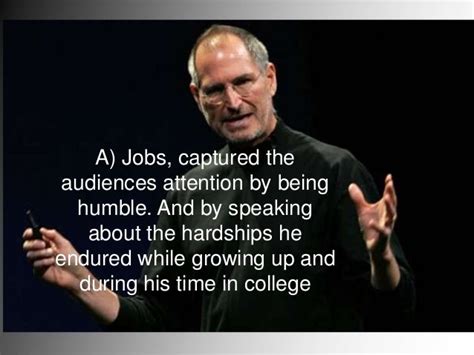 Ted Talk Steve Jobs