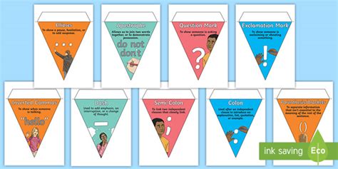 Ks2 Punctuation Definitions Display Bunting Teacher Made