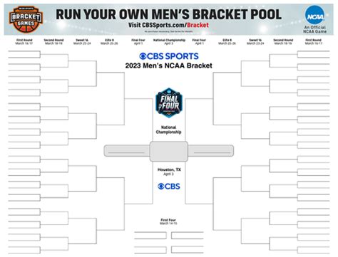 NCAA bracket 2023: Printable March Madness bracket, NCAA Tournament ...