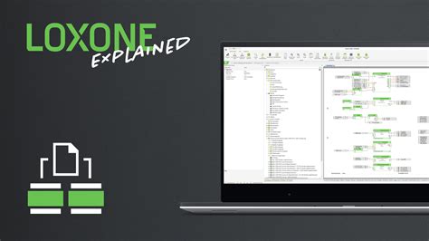 Multiplicator Project In Loxone Config Loxone