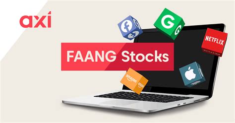 How To Buy FAANG Stocks How To Trade Them Axi