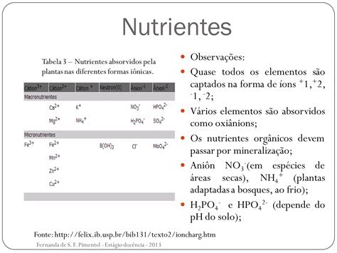 1° Aula Fertilizantes Ppt