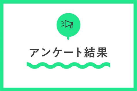 【10月31日締切】アンケートに答えて、amazonギフトカードを当てよう！ Nursing