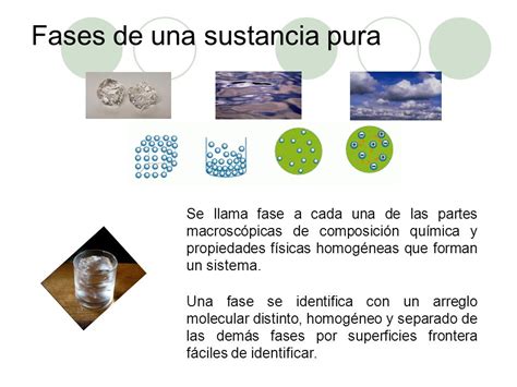 ライトニング に賛成 薬理学 cuales son las propiedades de las sustancias puras 抑圧者