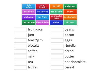 Breakfast Items Teaching Resources