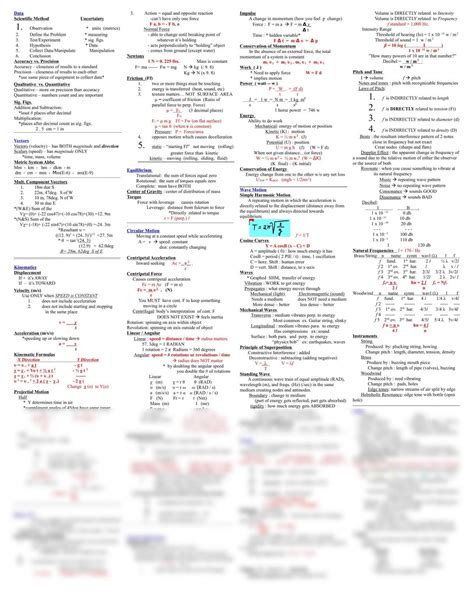 Physics Formula Sheet Physics Year 12 Sace Thinkswap