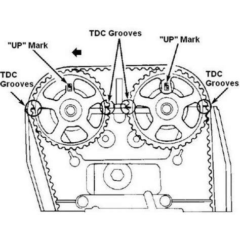 Step By Step Guide 1991 Honda Accord Timing Belt Diagram