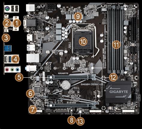 GIGABYTE B460M DS3H V2 MotherboardAORUS GIGABYTE USA