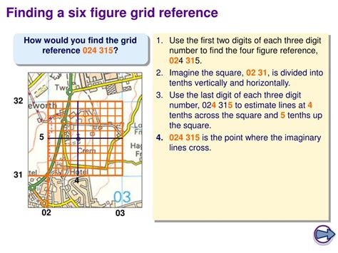 Ppt Grid References Powerpoint Presentation Free Download Id1986824