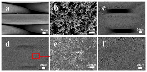 Polymers Free Full Text Preparation Of Superhydrophilic Underwater