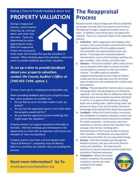 Recent Muskingum County Real Estate Transfers at Harold Case blog