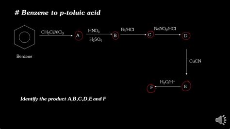 Benzene To Toluic Acid Organic Chemistry JEE NEET CBSE YouTube