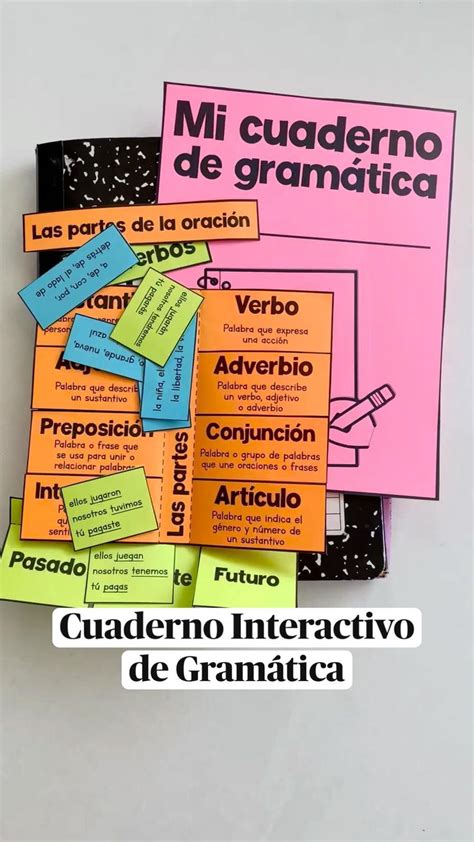 Cuaderno Interactivo De Gramática Spanish Interactive Grammar Notebook Cuaderno De Gramática