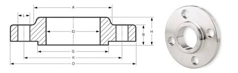 Ansi B Class Slip On Flanges Sorf Flange Dimensions Class