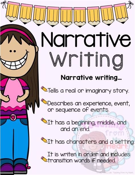 Sentence Starters For Narrative Writing