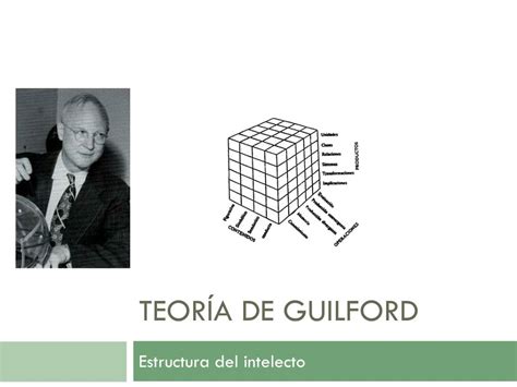 PPT TEORÍA DE GUILFORD PowerPoint Presentation free download ID