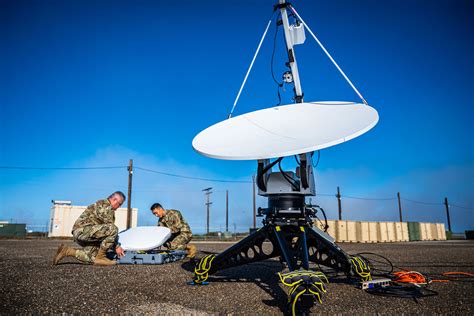 Antenna Setup